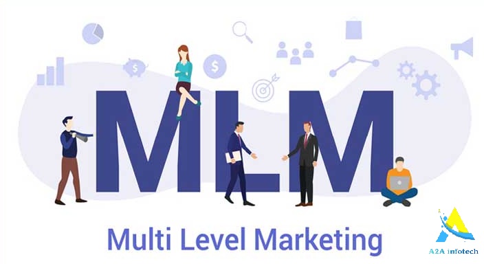 MLM Software Development Services in Bangalore