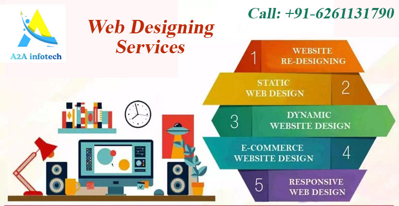 Website Designing Services in Electronic City, Bangalore