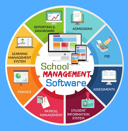 school management software
